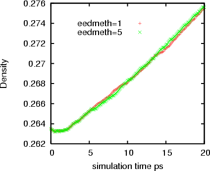 density.gif