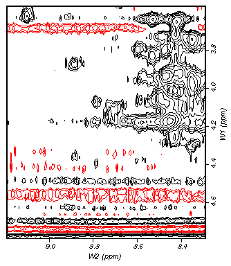 raw data - fingerprint